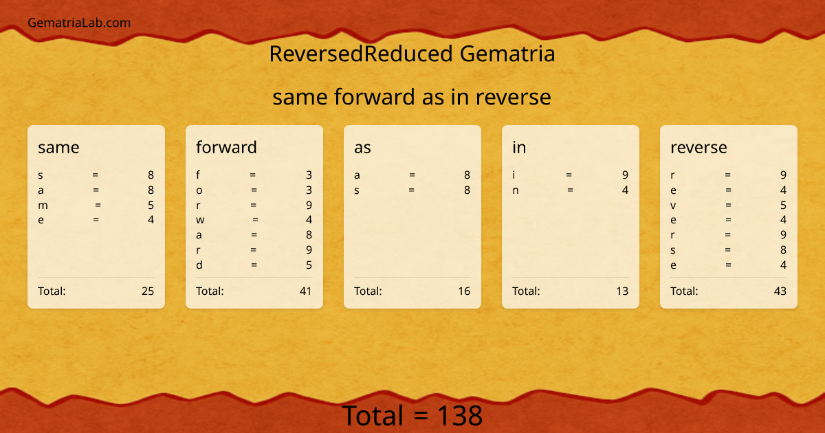 same forward as in reverse in reversedReduced Gematria